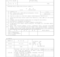 식품()영업허가신청서